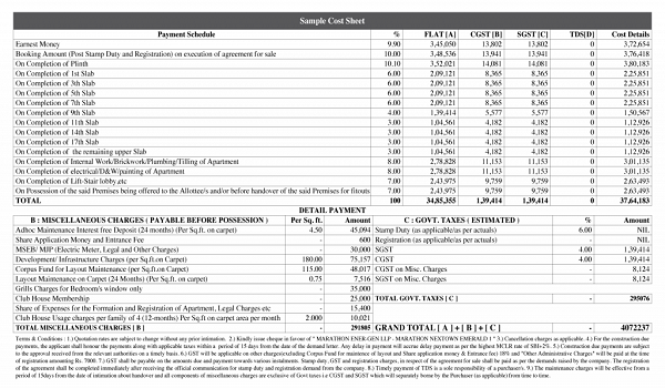 Featured Image of Century Bliss Cost Sheet